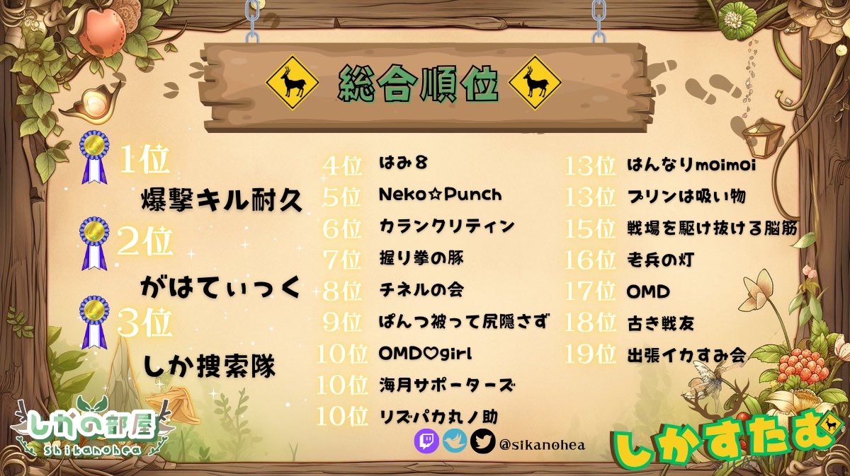 りずまる_Twitch tweet media