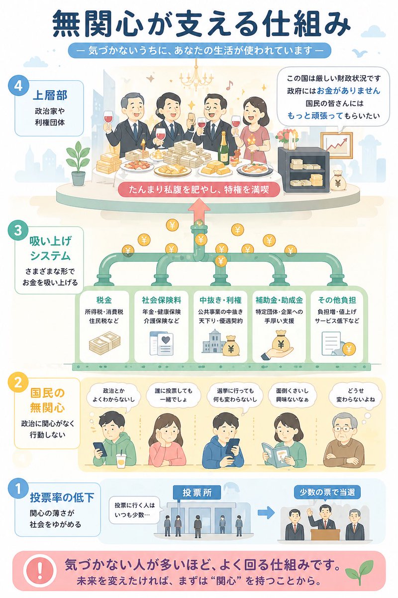 すみのと tweet media