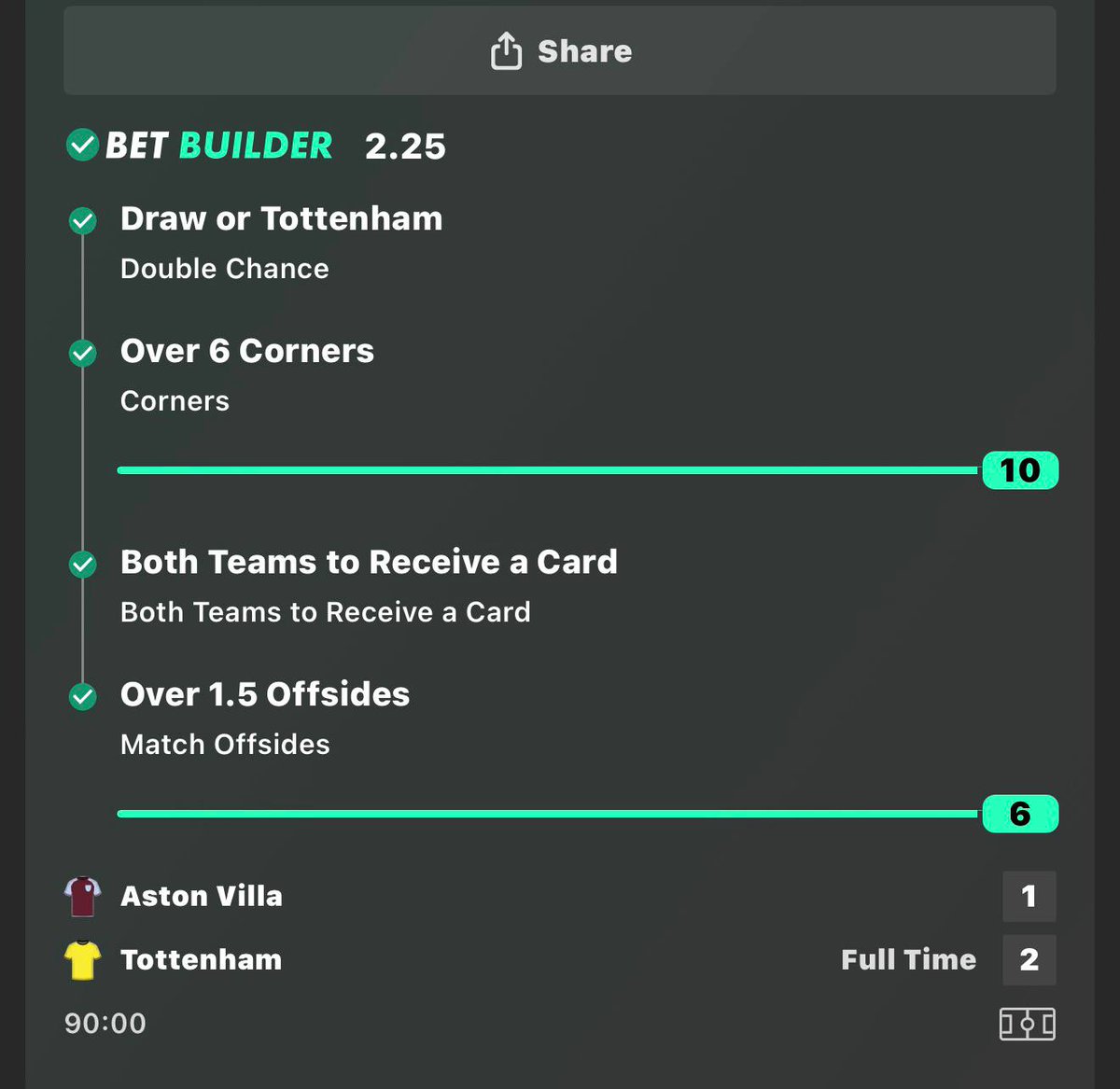 DailyBookies's tweet photo. Booooom🔥🔥 https://t.co/fLMiJMThSd