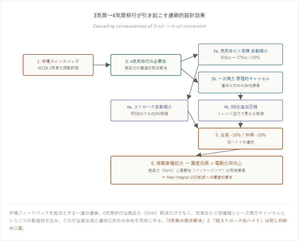 かも tweet media