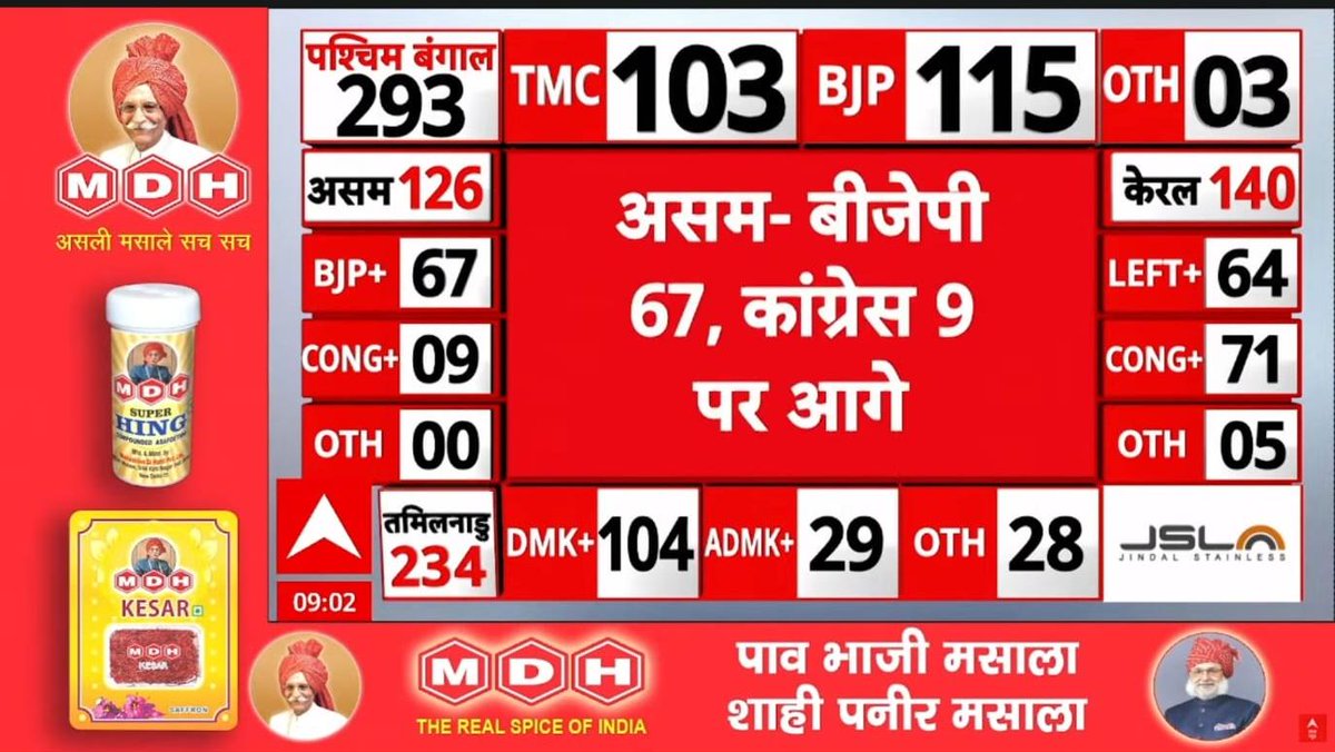 Rajkumar Bhati tweet media