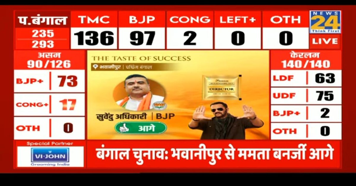 Rajkumar Bhati tweet media