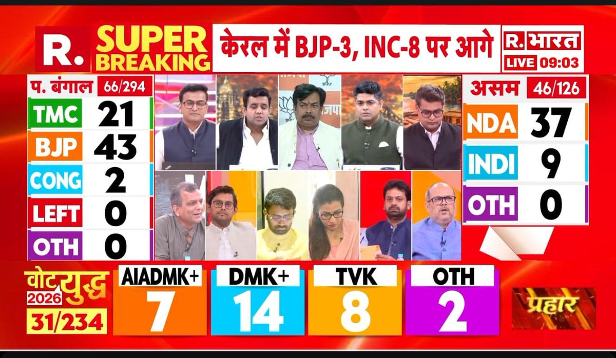 Rajkumar Bhati tweet media