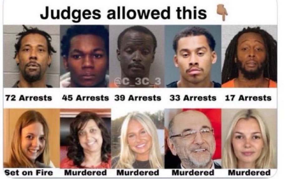 TheRISEofROD's tweet photo. We have a serious Nigger problem. https://t.co/LWCEjHlyL0