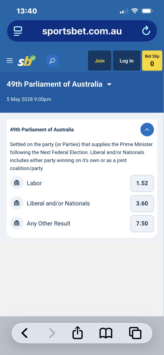 Igh0108's tweet image. Both latest polling &amp;amp; betting odds suggest Albp is doing well 👏👏
The needle has barely fluctuated since last the election with Labor still at  57 / 43 TPP 😂
#auspol @SkyNewsAust #7News #9news #Credlin