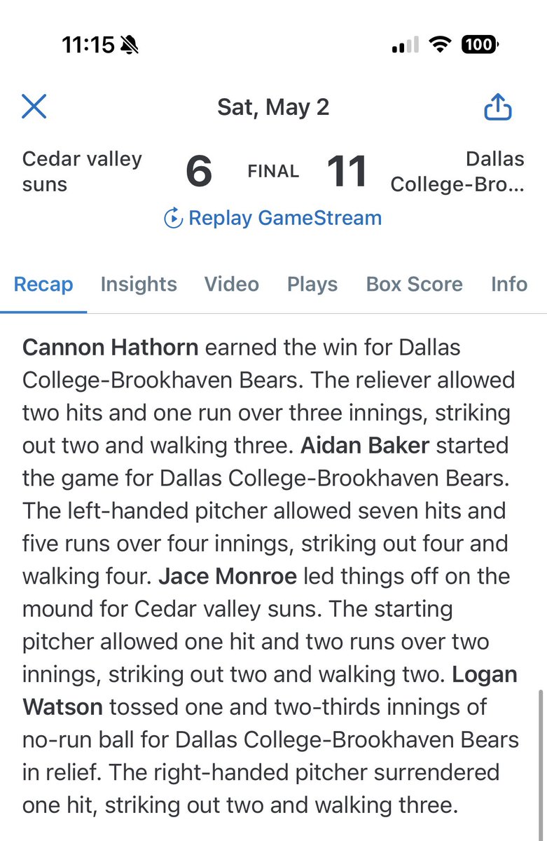 cannon_hathorn's tweet photo. 05/02
Earned my second win on the season against Cedar Valley
3IP
1ER
2H
2Ks
3BB
@jakelindy2021 @CoachTim0821 @haven_baseball https://t.co/yp7gxu8b5M