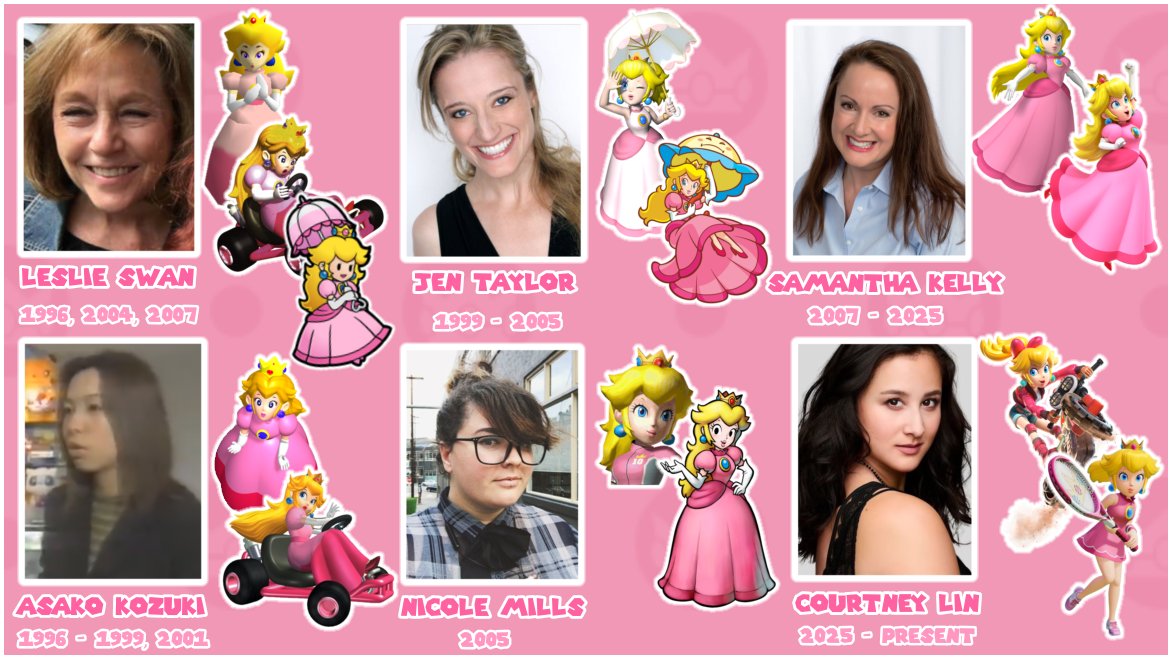 CattyPeachy's tweet photo. ♡ Peach's Voice Actresses in the Games ♡ https://t.co/judpOfdewD