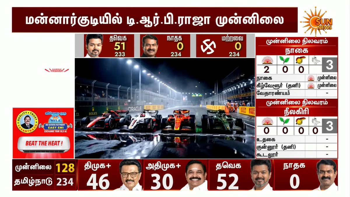 Devendran Palanisamy tweet media
