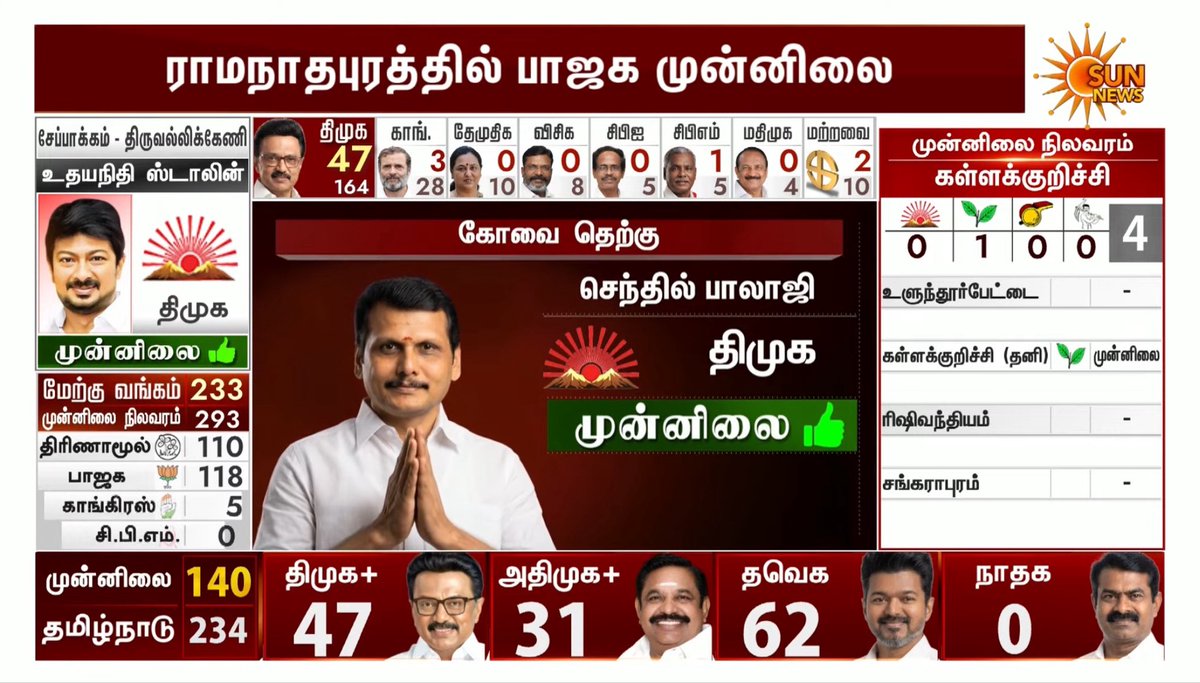 Sitara tweet media