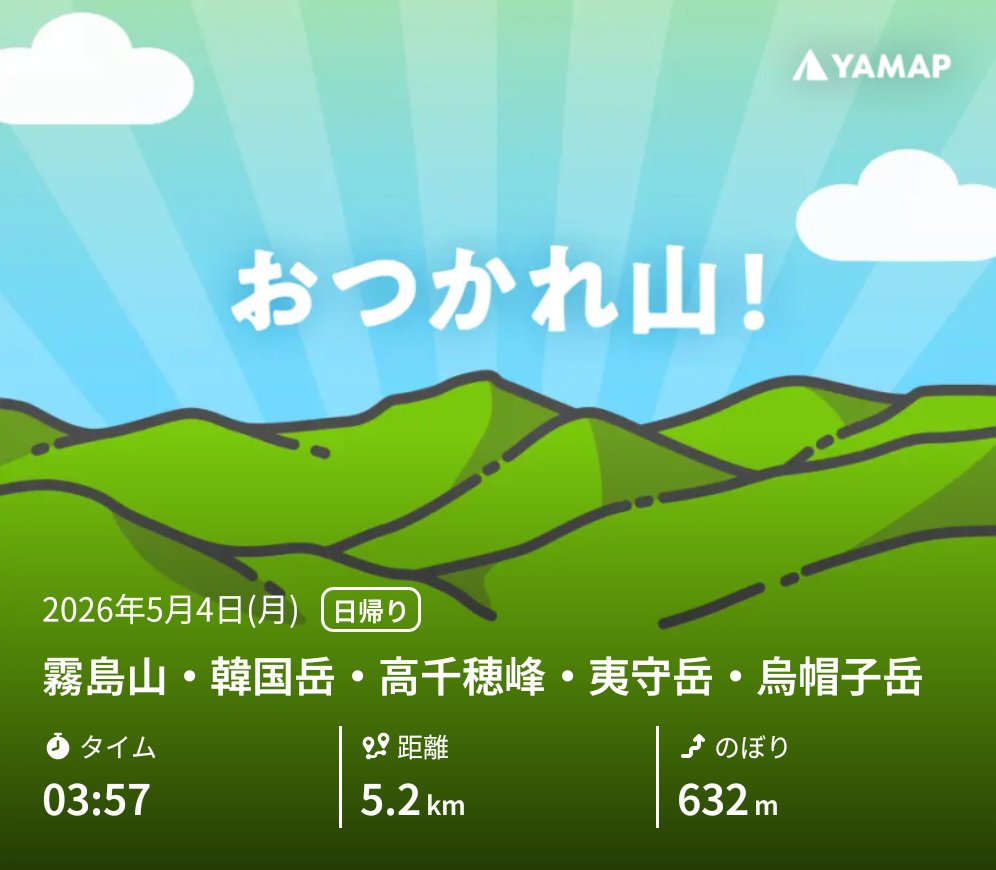 ff_mutsuko's tweet photo. 霧島山・高千穂峰を山歩しました「おつかれ山！」 #YAMAP #無事下山 #山歩しよう https://t.co/AphJGmJhTc