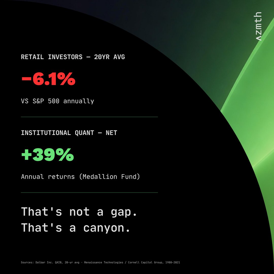 azmth_ai's tweet photo. Mind the gap? No, Bridge it. https://t.co/Kgm28DmvaW