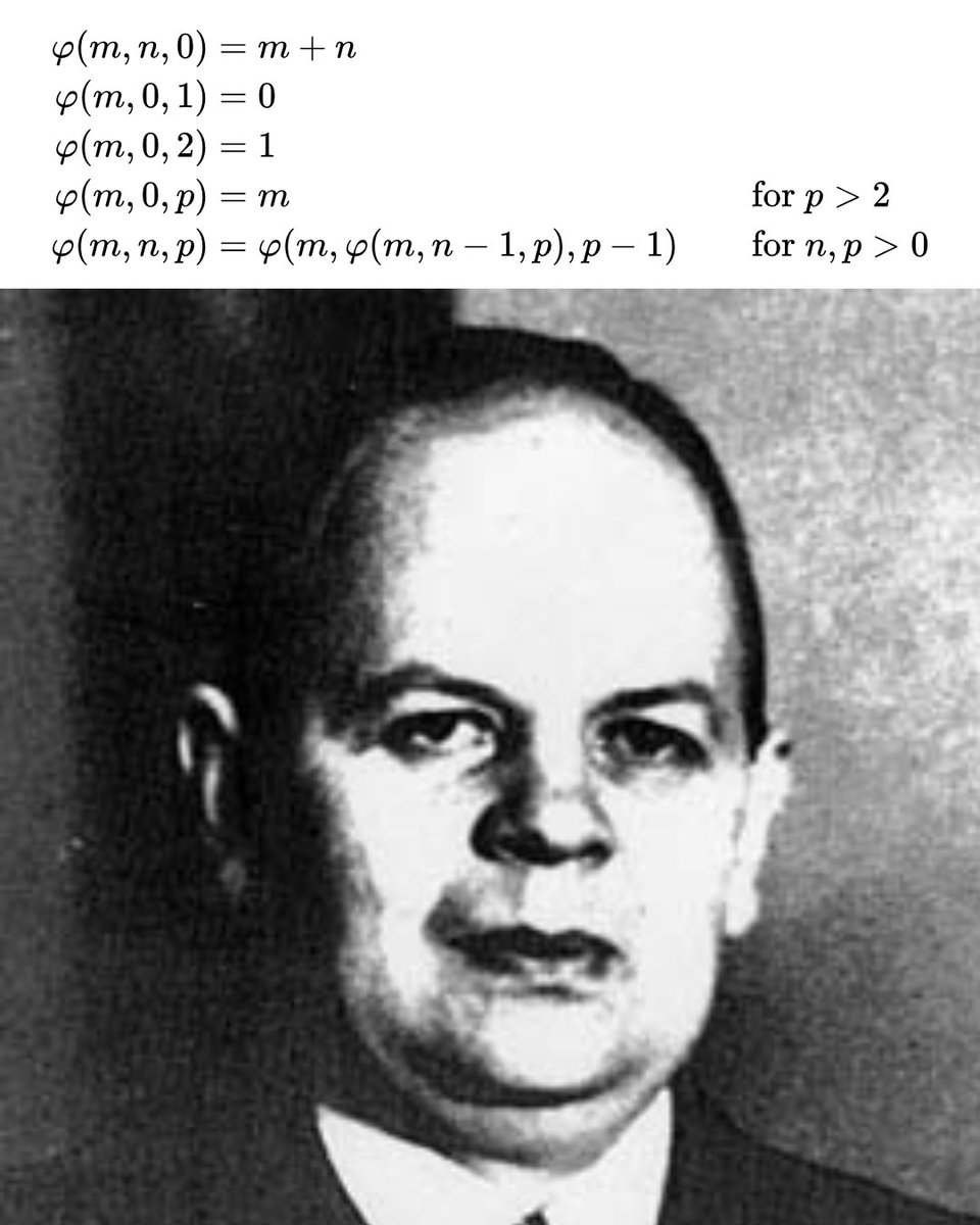 The Ackermann Function is one of the most famous examples in ...