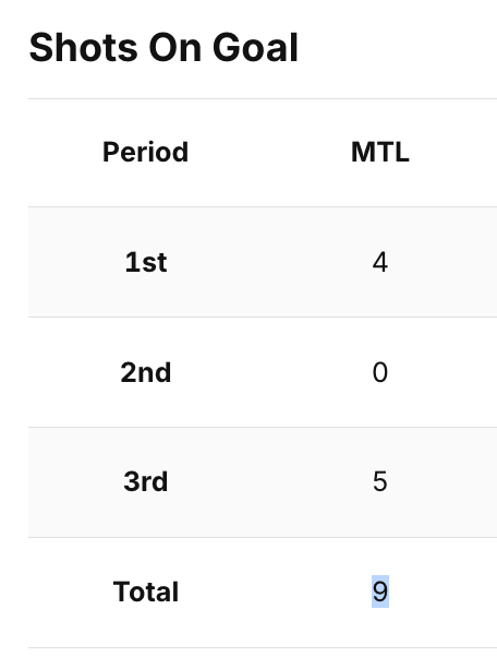 Greg Wyshynski tweet media
