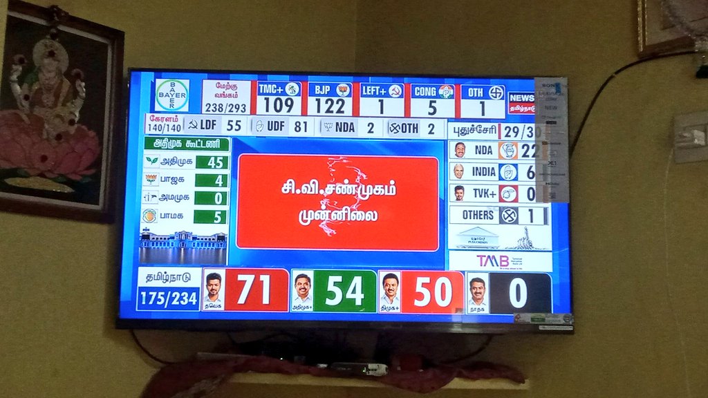 Akashere_'s tweet photo. CM Thalapathi 👉🏻 @TVKVijayHQ 🥹❤️✨

#தமிழகவெற்றிக்கழகம்‌ https://t.co/IDtZxkOWk8