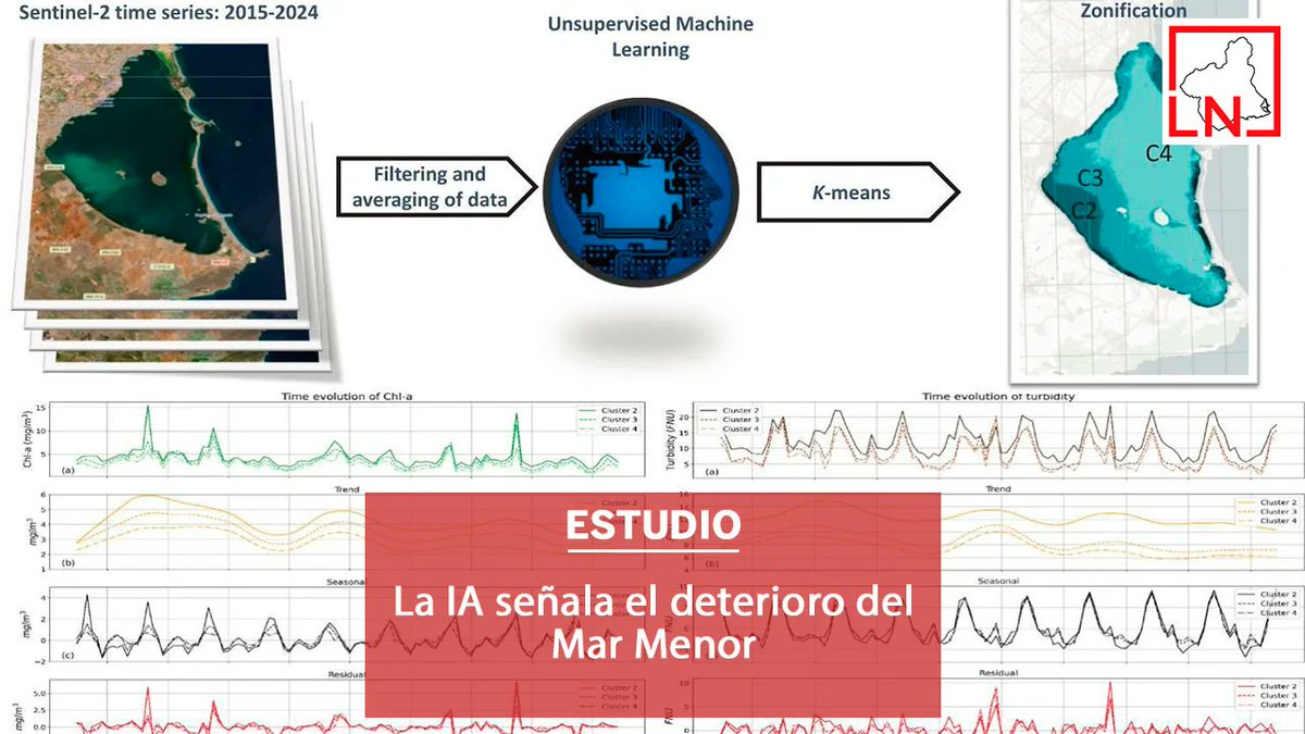 LasNoticiasRM tweet media