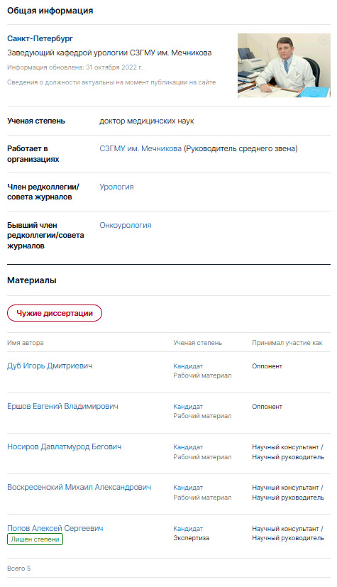 Диссернет tweet media