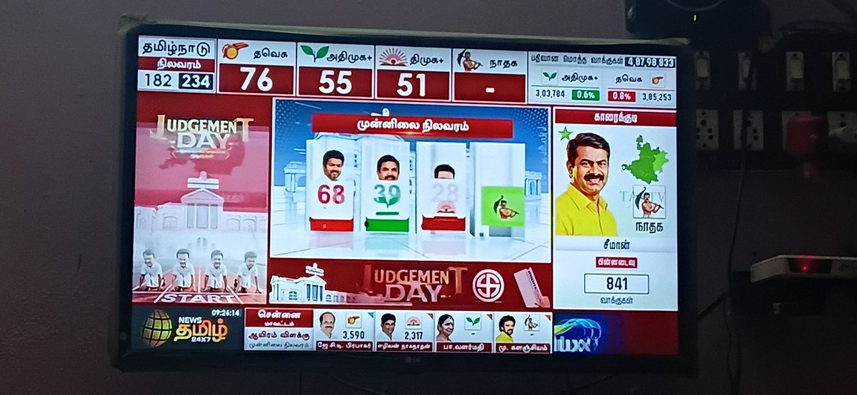 Boss returns 😎JD tweet media