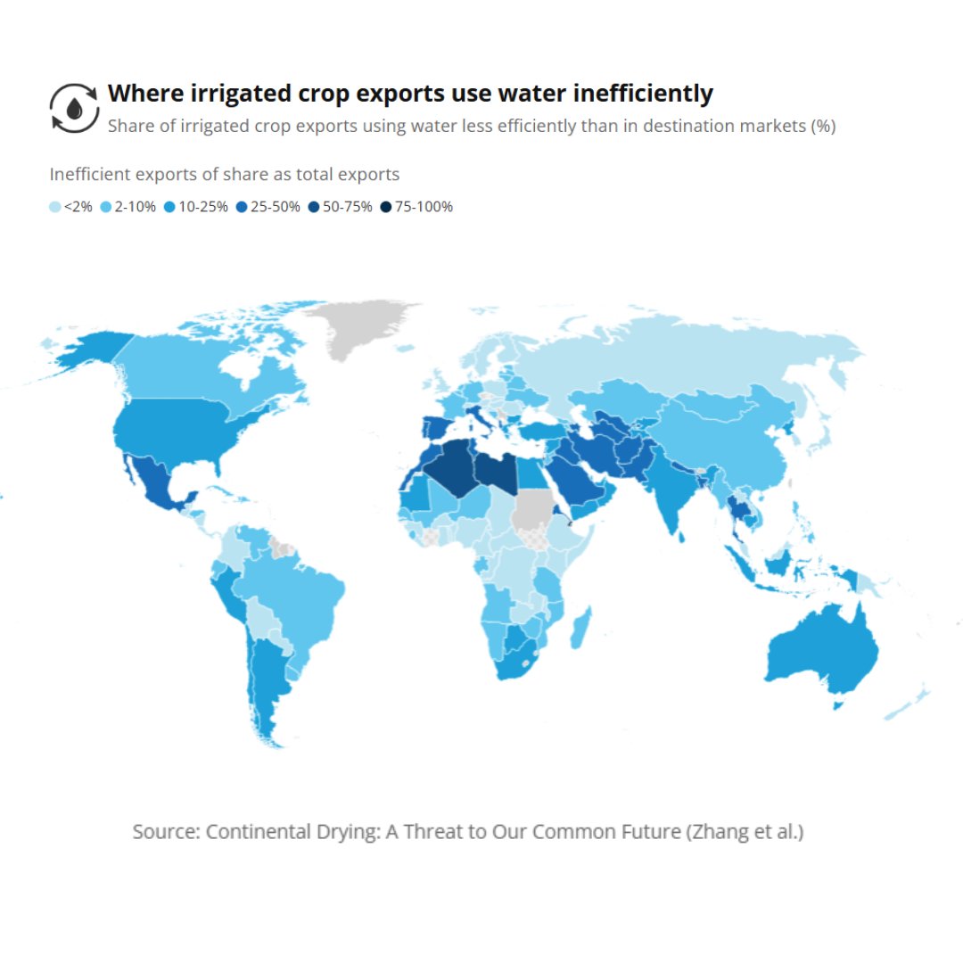 World Bank Group tweet media