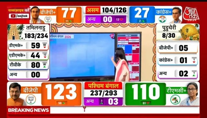 Mohit Bharat tweet media