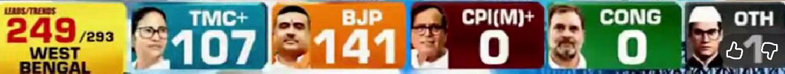 Analyst tweet media