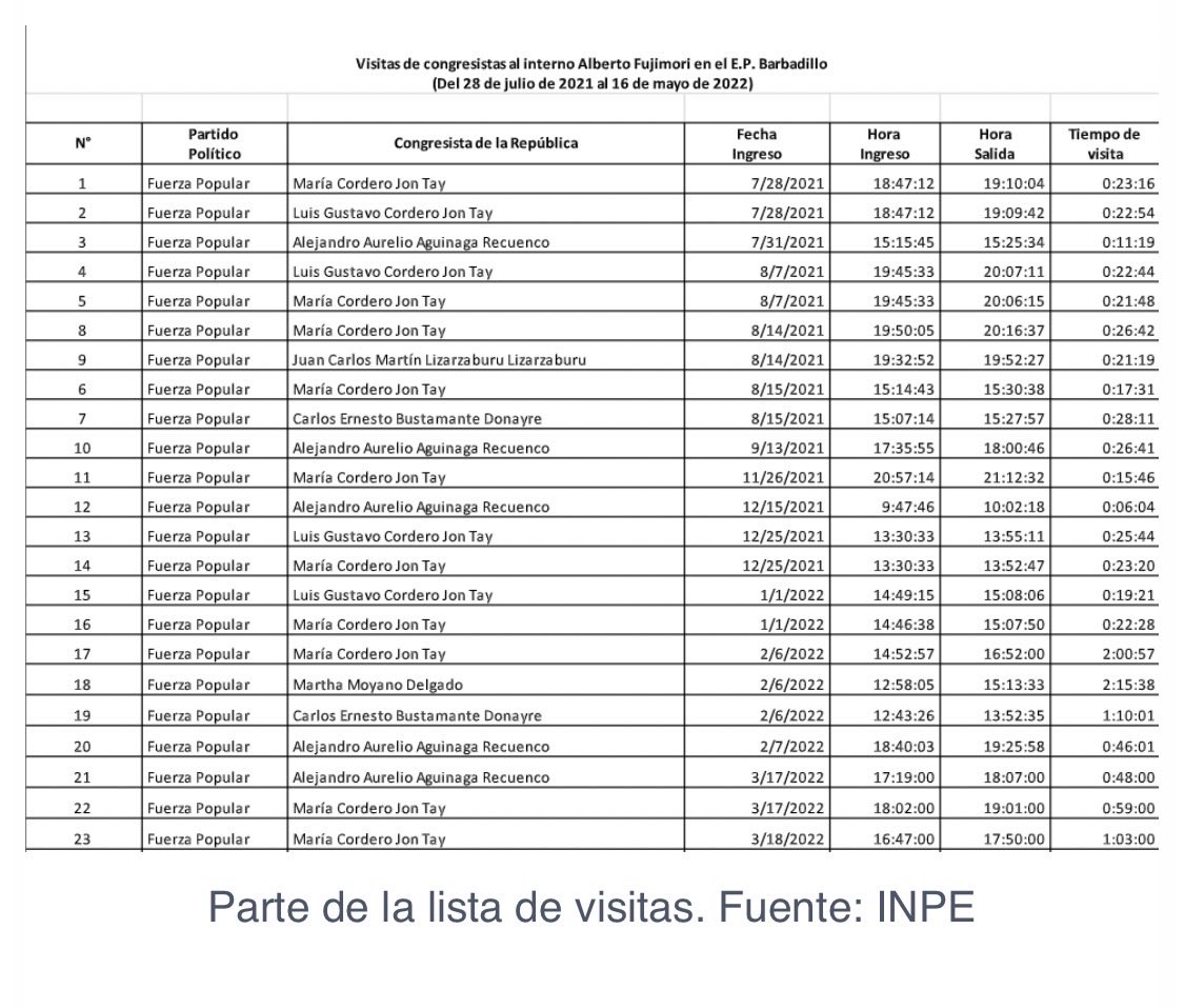 #PorEstosNo tweet media