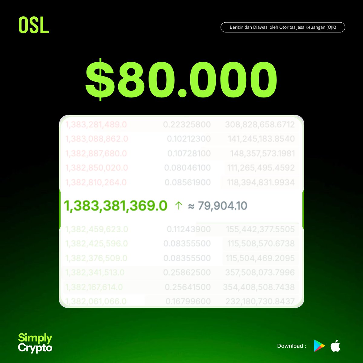 OSL indonesia tweet media