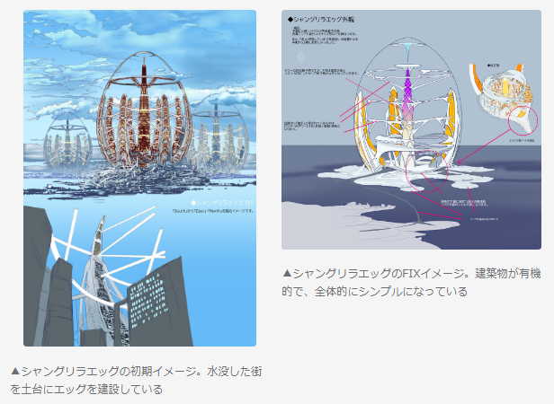 IdeusEidolon's tweet photo. ▶An early concept of the Shangri-La Egg. The egg is being constructed on the foundation of a flooded city.
▶Fixed image of Shangri-La Egg. The architecture is organic and simple overall. https://t.co/sbVuLoOAgQ