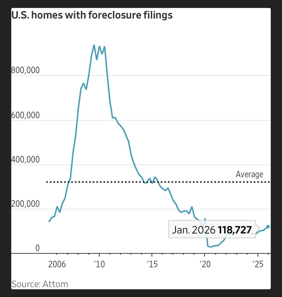 The Housing Guy tweet media
