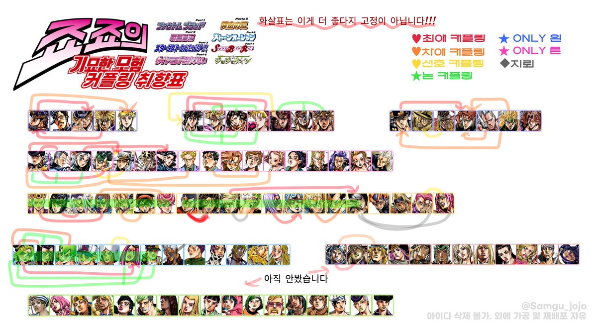블벨 tweet media