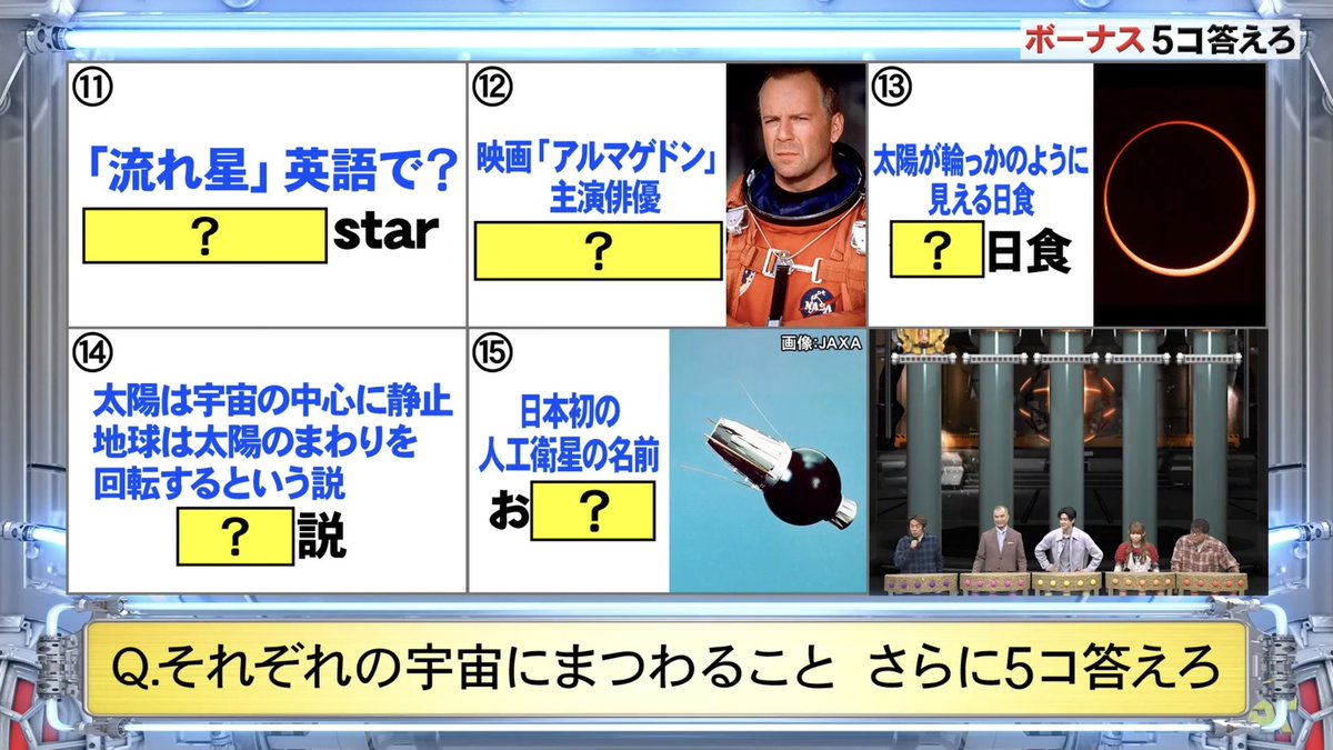 ネプリーグ大学過去問bot tweet media