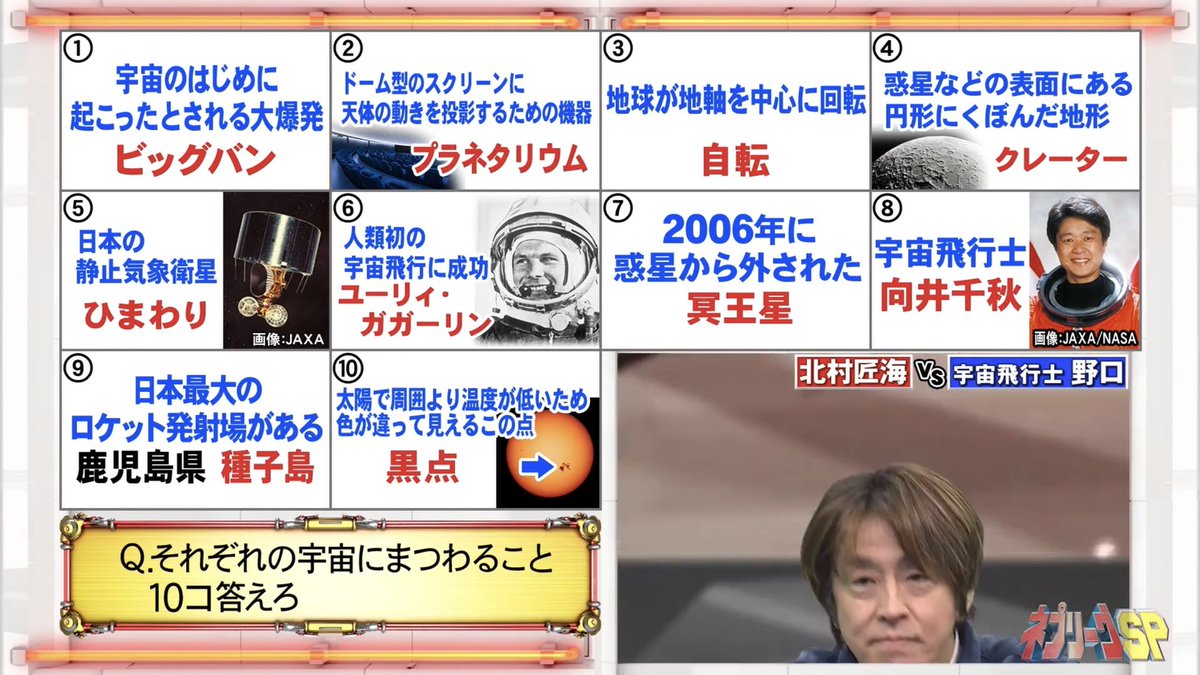 ネプリーグ大学過去問bot tweet media