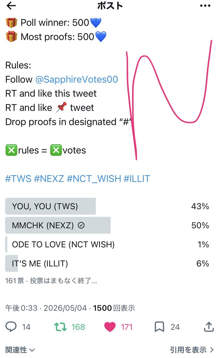 naccyaaan's tweet photo. @SapphireVotes00 #NEXZのために完了 https://t.co/NUVTJn3Xk4