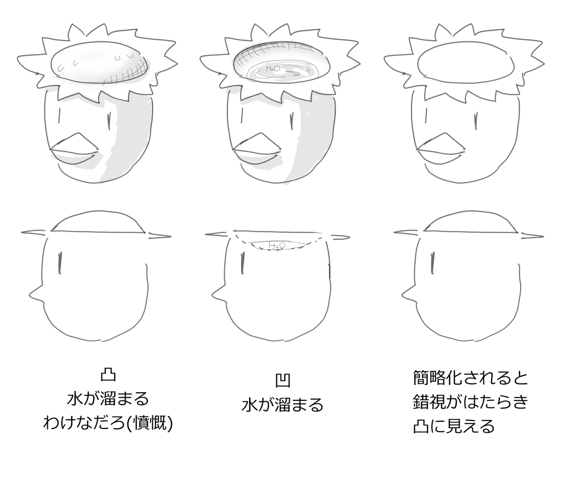 なたがら🧛‍♀️🍱吸血鬼のお弁当になりたい tweet media