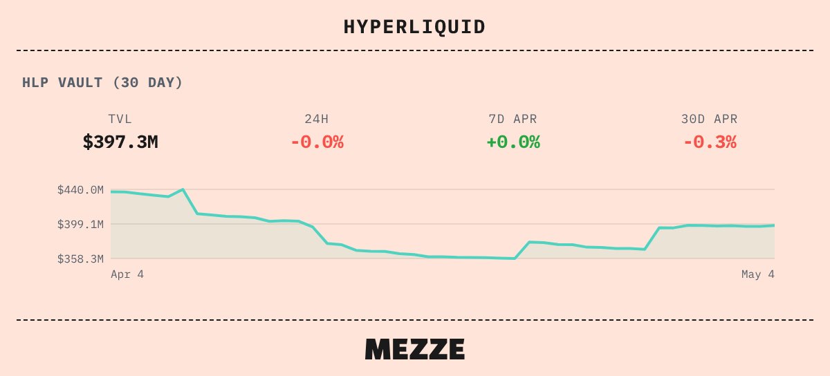 mezze tweet media