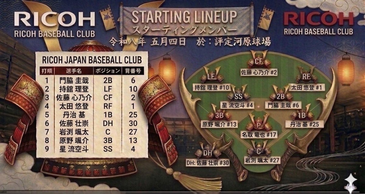 リコージャパン野球部 (@RICOH_baseball) / Posts / X