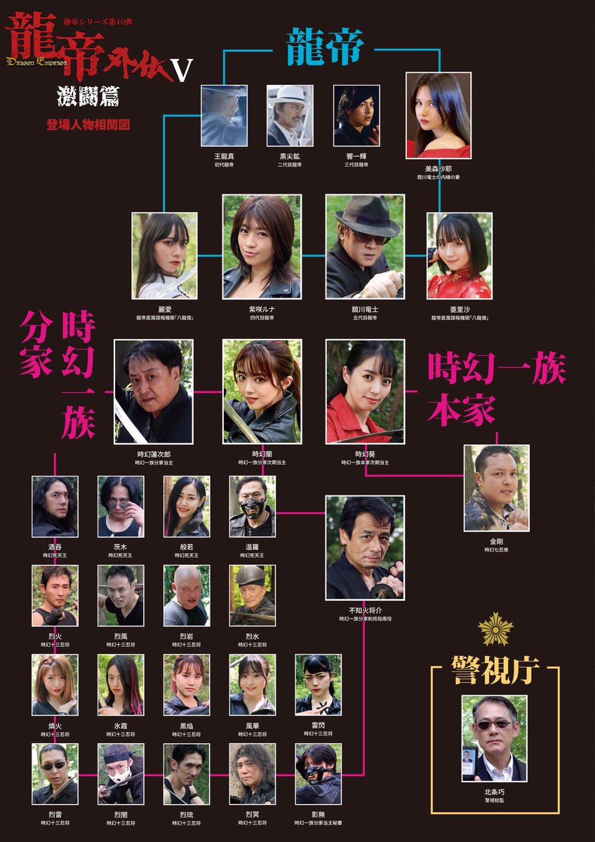 森田朋依(ともえ） tweet media