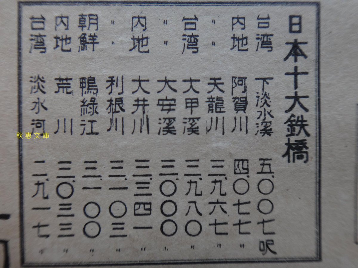 carl lin NO 2 忘れられる帝國南方島嶼 tweet media