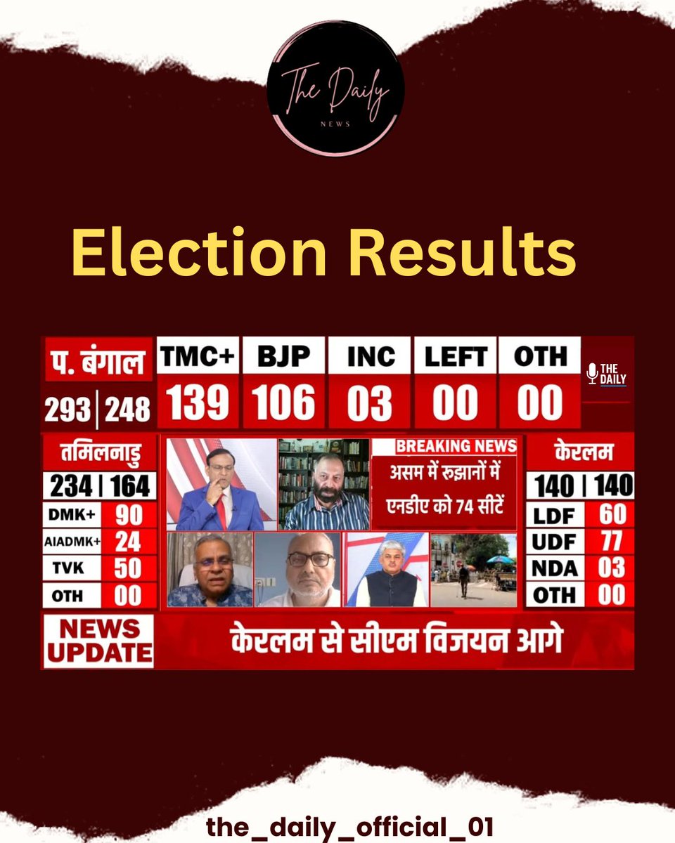 kumar_pv174608's tweet photo. #BengalElection 
#tmc #bjp #vijaythalapathy https://t.co/HsChZyfln8
