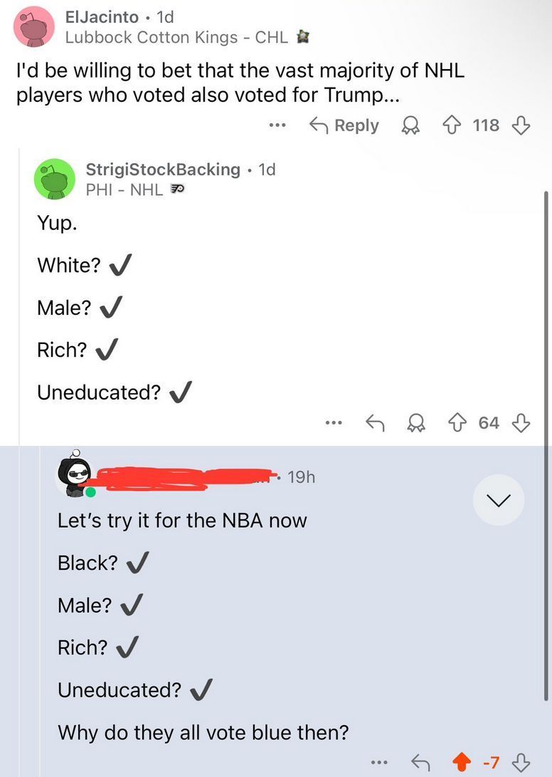 Reddit Lies tweet media
