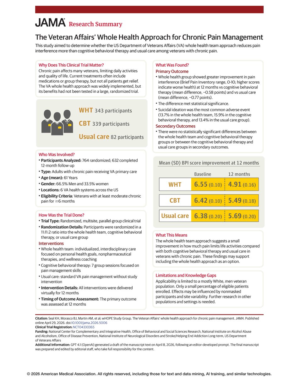 JAMA tweet media