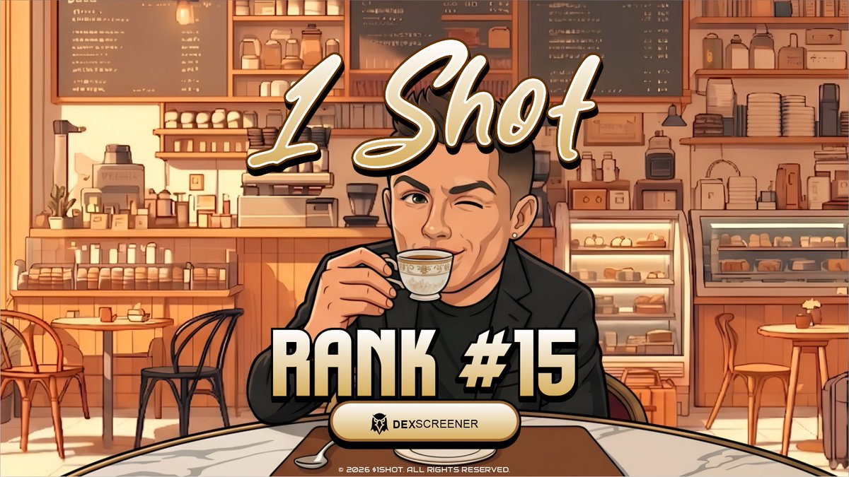 the_1shot's tweet photo. From zero to Rank #15 and we’re just getting started ☕🚀 https://t.co/MvUOVvOral