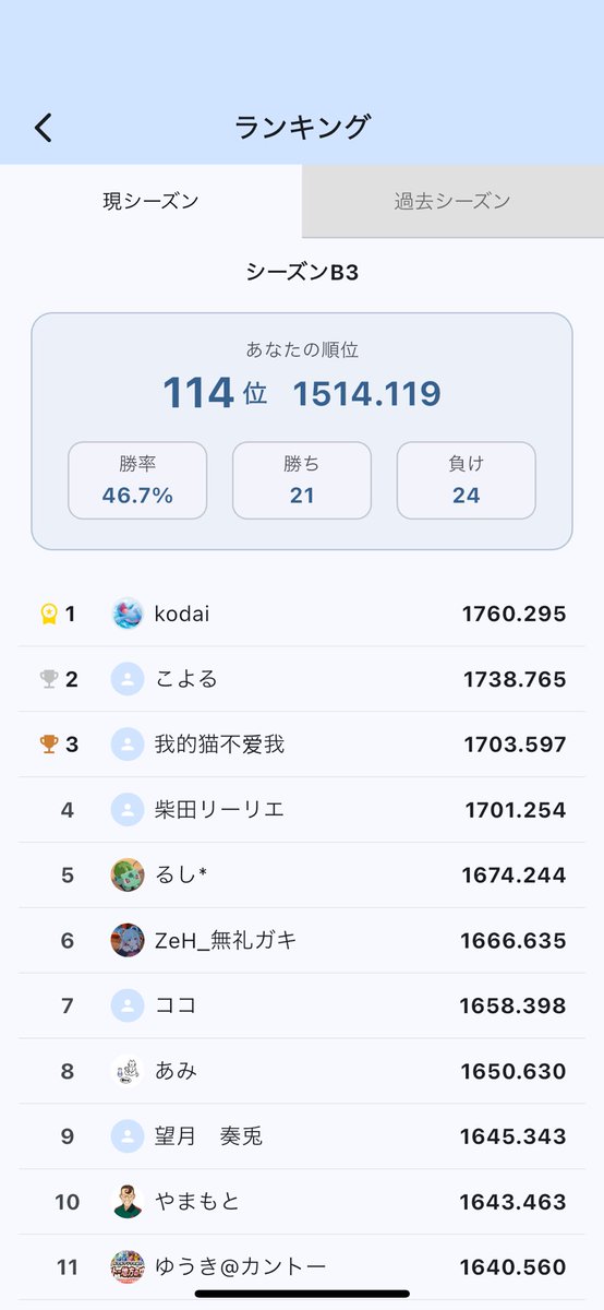 ひなつ tweet media