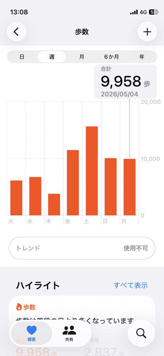 LEMON tweet media