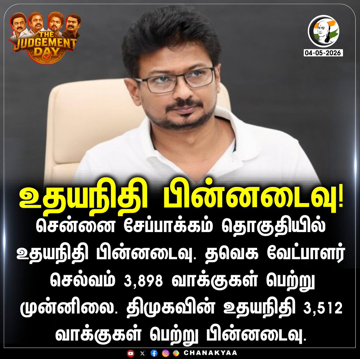 ChanakyaaTv's tweet image. உதயநிதி பின்னடைவ!
#Udhayanidhi #dmk #Chanakyaa

Stay informed with the latest news through Chanakyaa via chanakyaa.in