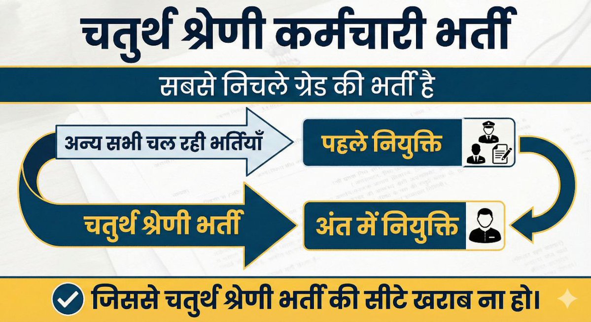 धाकड़_Bhupendra tweet media