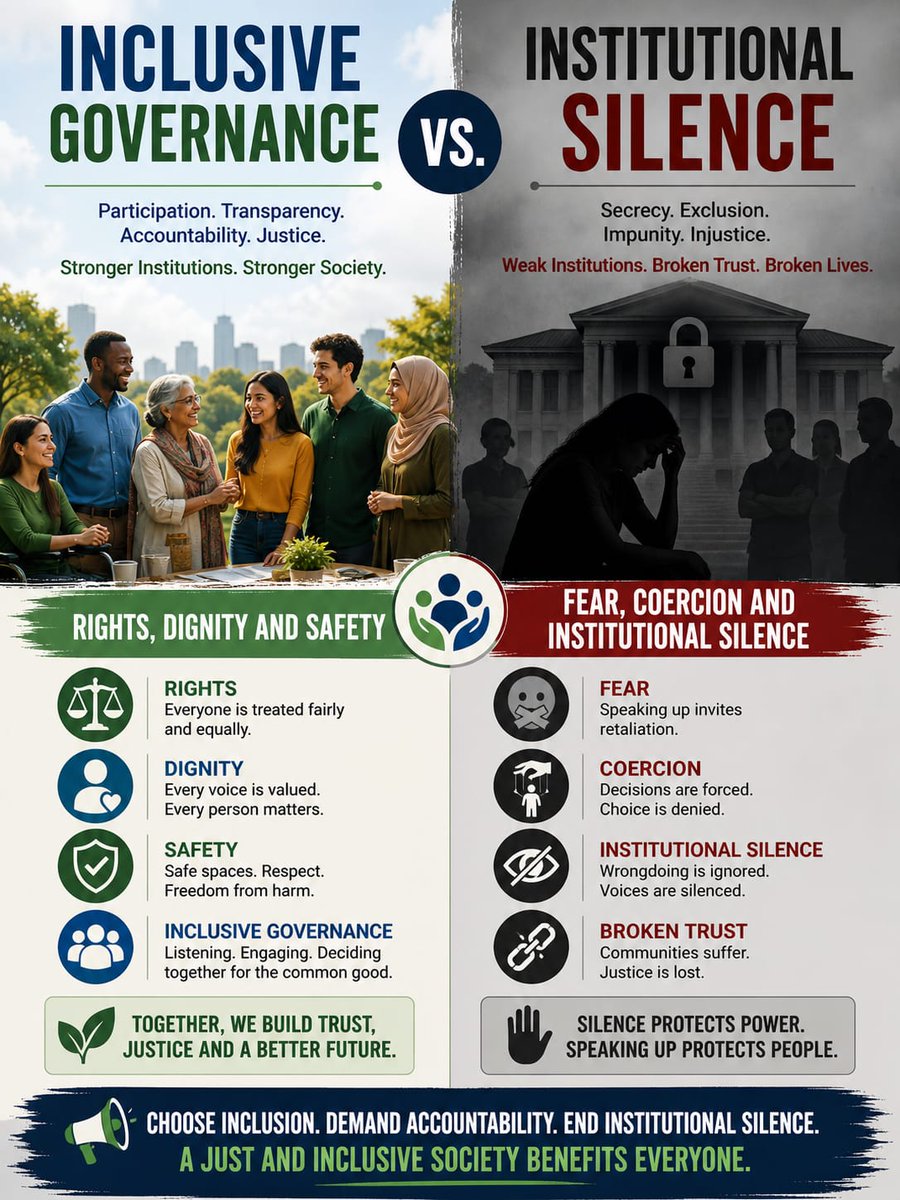 Meharjan555205's tweet image. Inclusive governance protects rights, dignity and safety—while institutional silence breeds fear, coercion and injustice.
#RevengedLove #peddi #spirit
#coolie #deprem #TejRan #Ad
