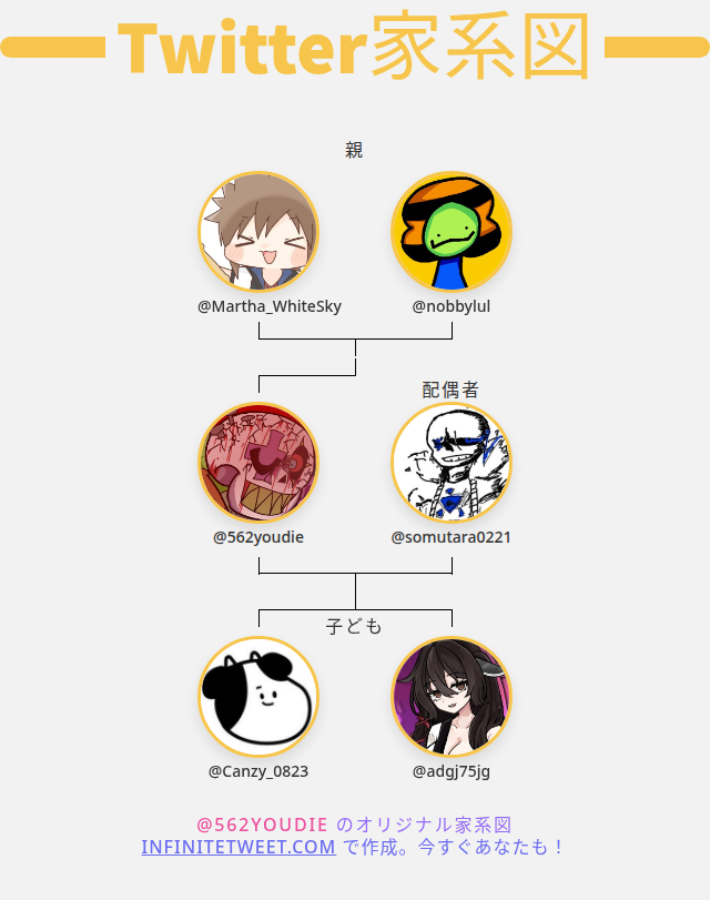 𝐌𝐎𝐂𝐇𝐈𝐑𝐈𝐁𝐎𝐍𝐄(もっちりボーン) tweet media
