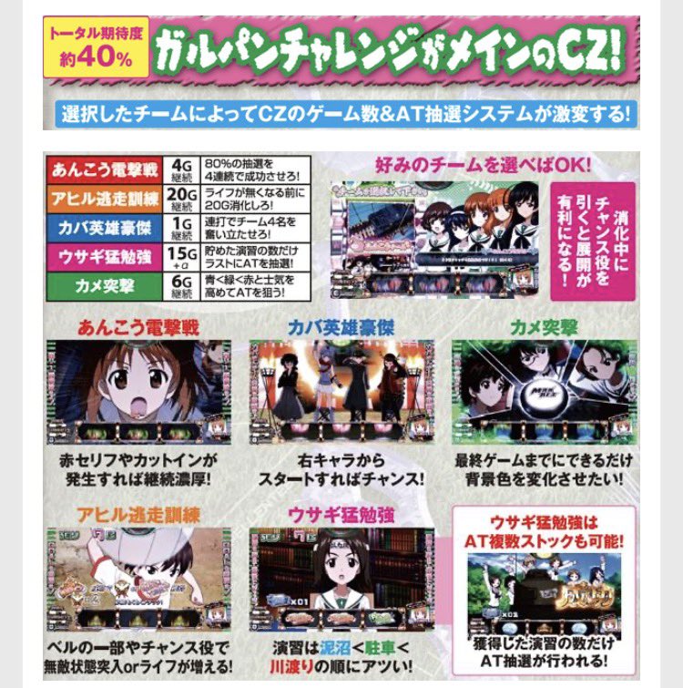 ギャンブルTAIKI tweet media