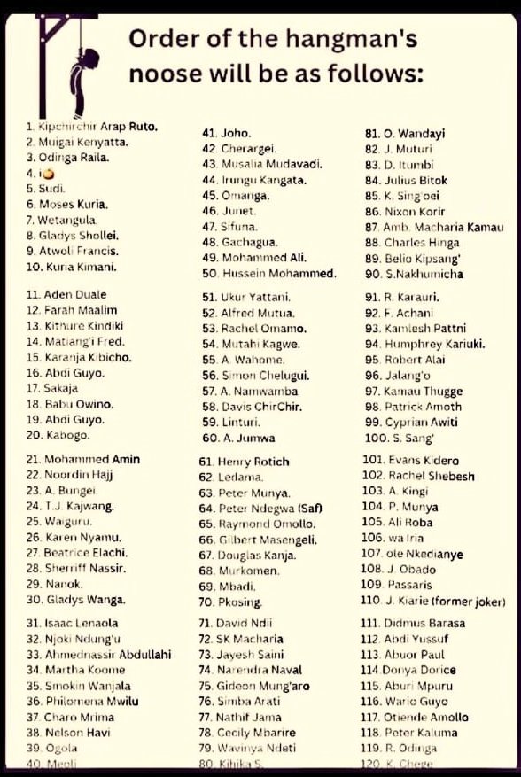 Majuu Alone 🇰🇪 tweet media