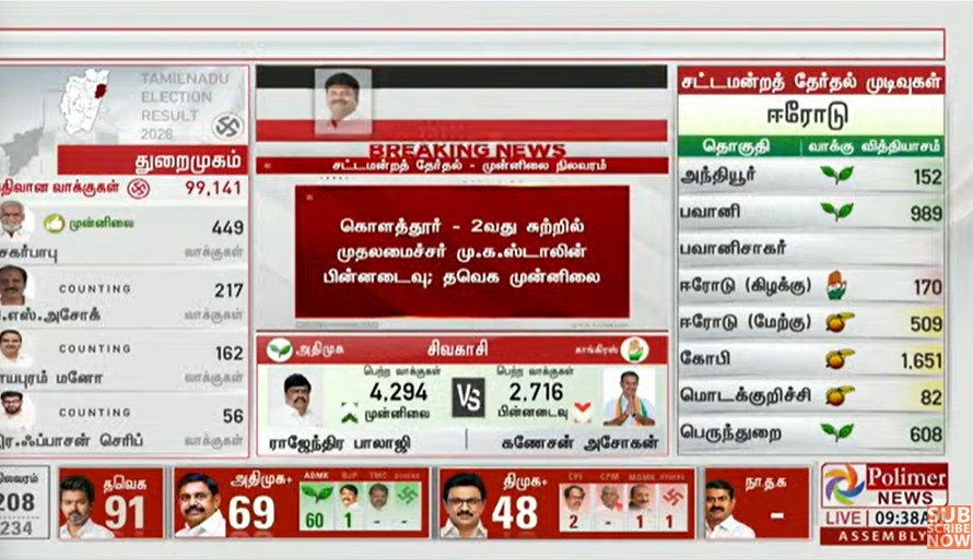 VTL Team tweet media